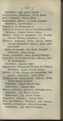 Darmstadt_AB_1805.djvu # 221