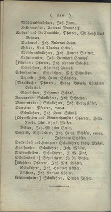 Darmstadt_AB_1805.djvu # 226