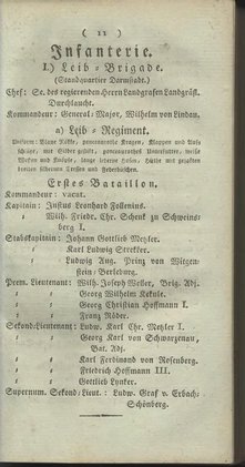 Darmstadt_AB_1805.djvu # 27