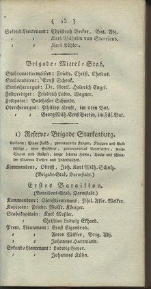 Darmstadt_AB_1805.djvu # 29