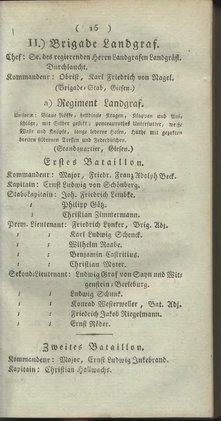 Darmstadt_AB_1805.djvu # 31