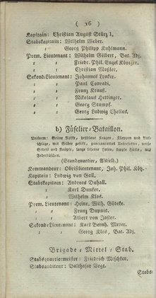 Darmstadt_AB_1805.djvu # 32