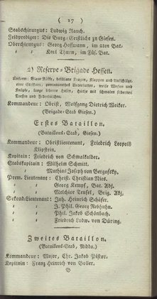 Darmstadt_AB_1805.djvu # 33