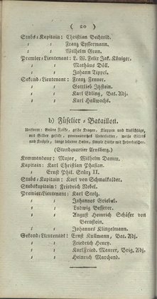 Darmstadt_AB_1805.djvu # 36