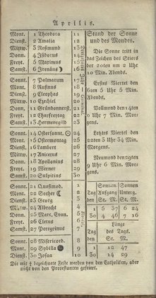 Darmstadt_AB_1805.djvu # 6