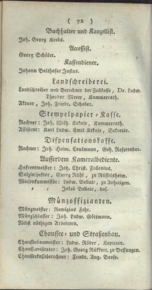 Darmstadt_AB_1805.djvu # 88