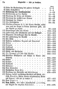 Deutsches_Kochbuch_1873.djvu # 10
