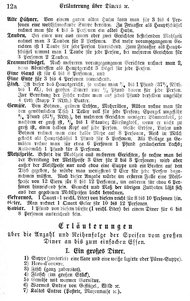 Deutsches_Kochbuch_1873.djvu # 14