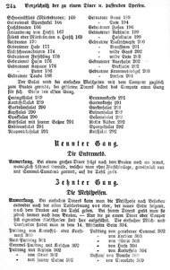 Deutsches_Kochbuch_1873.djvu # 26
