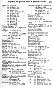 Deutsches_Kochbuch_1873.djvu # 27