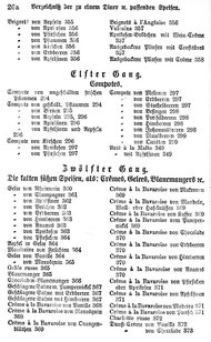 Deutsches_Kochbuch_1873.djvu # 28