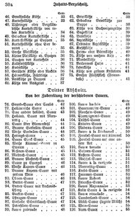 Deutsches_Kochbuch_1873.djvu # 32