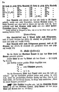Deutsches_Kochbuch_1873.djvu # 4