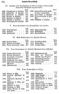 Deutsches_Kochbuch_1873.djvu # 54