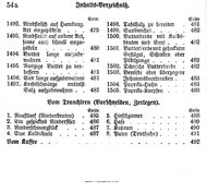 Deutsches_Kochbuch_1873.djvu # 56
