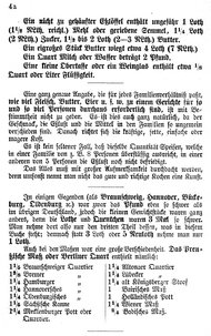 Deutsches_Kochbuch_1873.djvu # 6