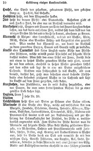 Deutsches_Kochbuch_1873.djvu # 66