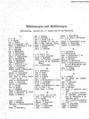 Deutsches_Woerterbuch_1898.djvu # 013