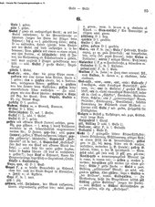 Deutsches_Woerterbuch_1898.djvu # 100