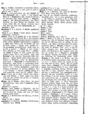 Deutsches_Woerterbuch_1898.djvu # 103