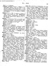 Deutsches_Woerterbuch_1898.djvu # 110