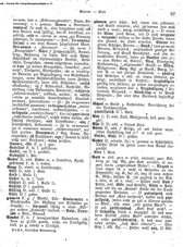 Deutsches_Woerterbuch_1898.djvu # 112