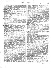 Deutsches_Woerterbuch_1898.djvu # 114