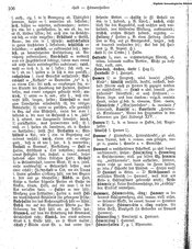 Deutsches_Woerterbuch_1898.djvu # 121