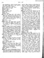 Deutsches_Woerterbuch_1898.djvu # 129