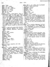 Deutsches_Woerterbuch_1898.djvu # 131