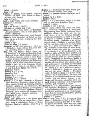 Deutsches_Woerterbuch_1898.djvu # 133