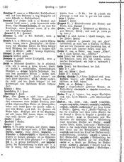 Deutsches_Woerterbuch_1898.djvu # 135