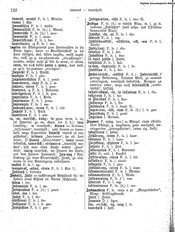 Deutsches_Woerterbuch_1898.djvu # 137