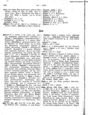 Deutsches_Woerterbuch_1898.djvu # 139