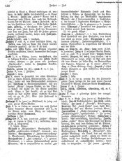 Deutsches_Woerterbuch_1898.djvu # 141
