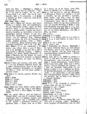 Deutsches_Woerterbuch_1898.djvu # 149