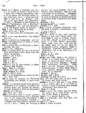 Deutsches_Woerterbuch_1898.djvu # 151