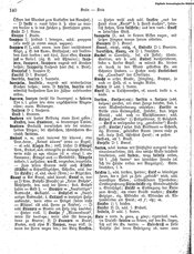 Deutsches_Woerterbuch_1898.djvu # 155