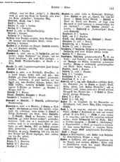 Deutsches_Woerterbuch_1898.djvu # 156