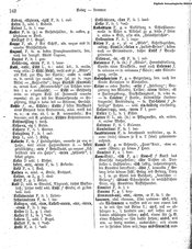 Deutsches_Woerterbuch_1898.djvu # 157
