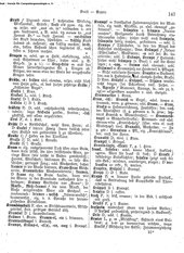 Deutsches_Woerterbuch_1898.djvu # 162