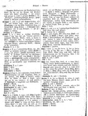 Deutsches_Woerterbuch_1898.djvu # 165