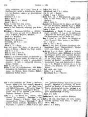 Deutsches_Woerterbuch_1898.djvu # 167