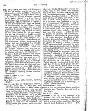 Deutsches_Woerterbuch_1898.djvu # 179