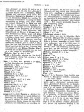 Deutsches_Woerterbuch_1898.djvu # 18