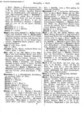 Deutsches_Woerterbuch_1898.djvu # 190