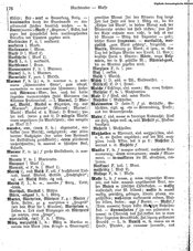 Deutsches_Woerterbuch_1898.djvu # 191