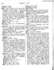 Deutsches_Woerterbuch_1898.djvu # 193