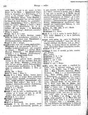 Deutsches_Woerterbuch_1898.djvu # 195