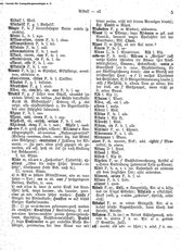 Deutsches_Woerterbuch_1898.djvu # 20